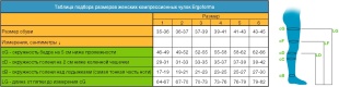 Чулки компрессионные Ergoforma UP унисекс 1 класса компрессии EU 214 фото 5488